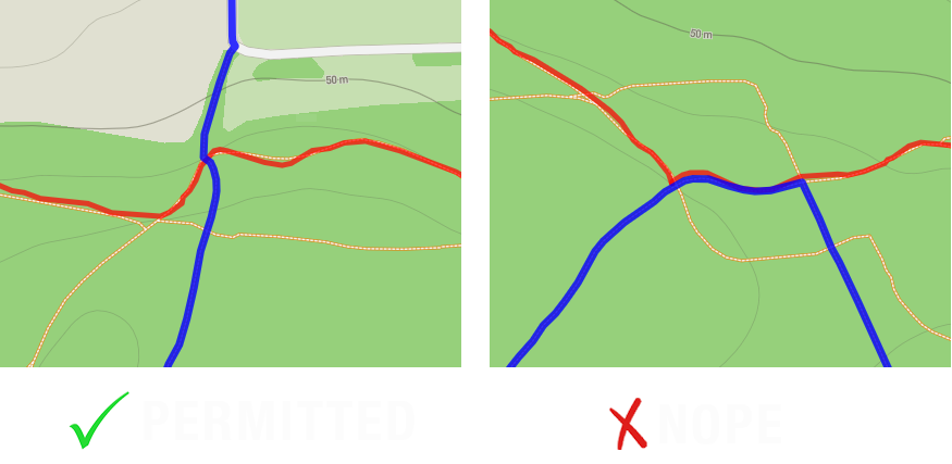 No There and Backs or crossing